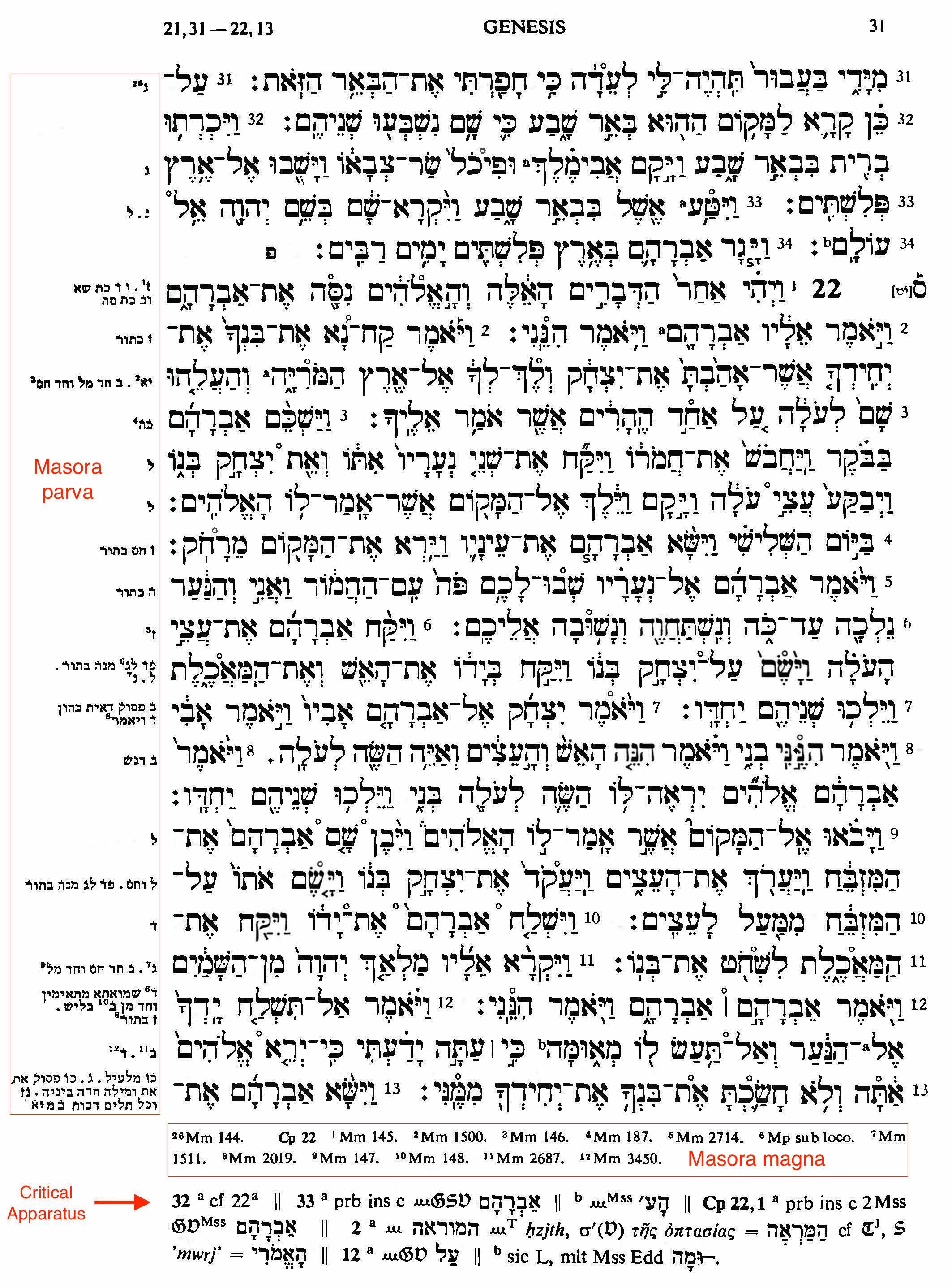 Biblia
Hebraica Stuttgartensia